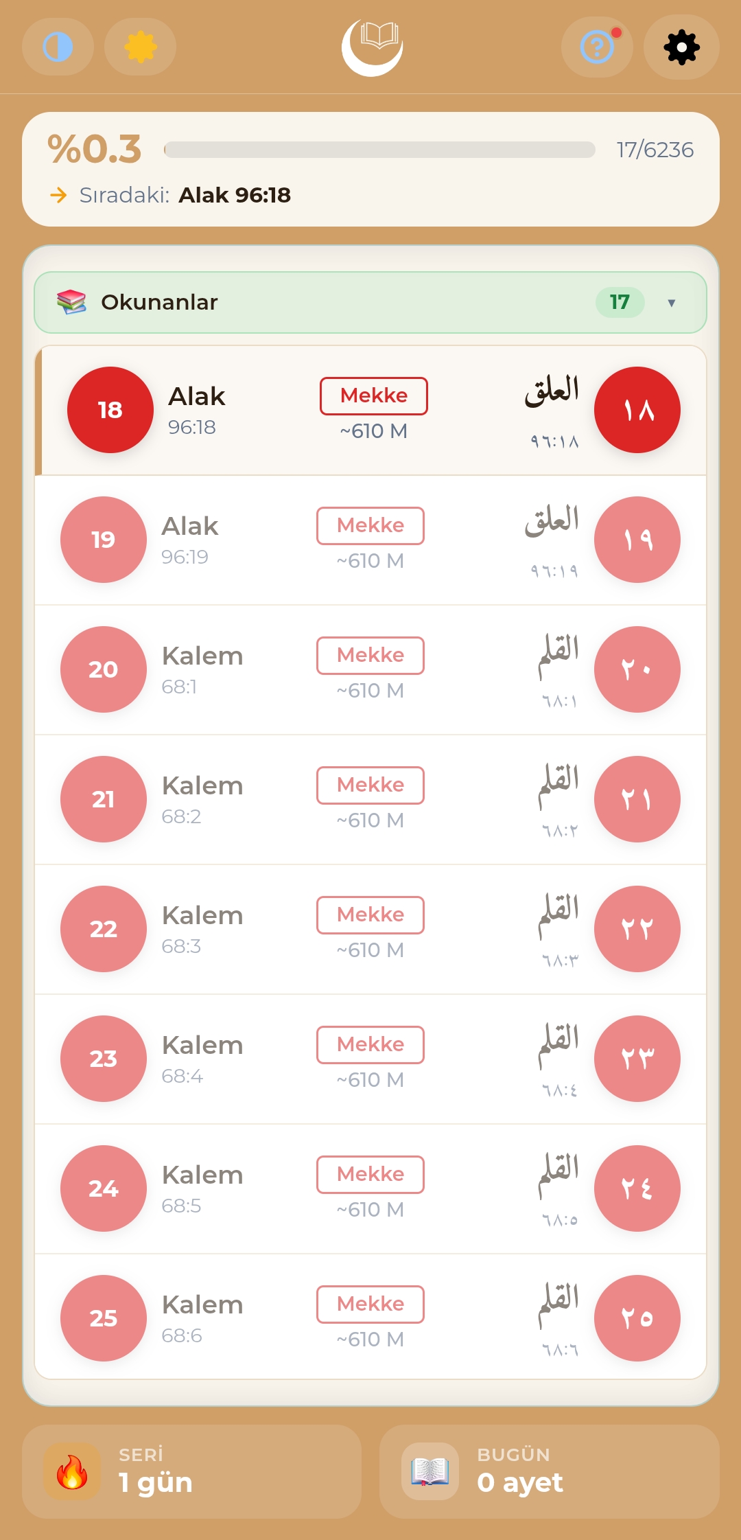 Nüzûl sırası listesi — Okunanlar, sıradaki ayet ve ilerleme