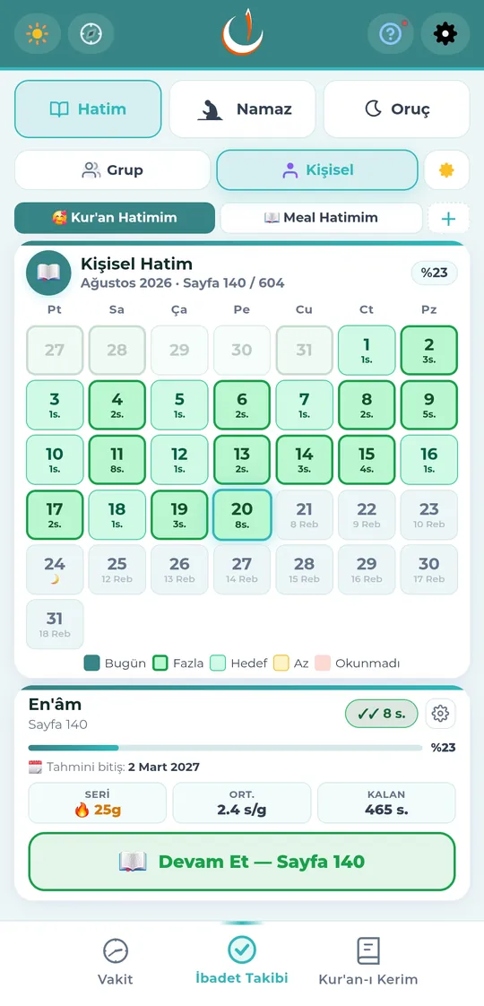 Kişisel hatim — ilerleme ve istatistikler